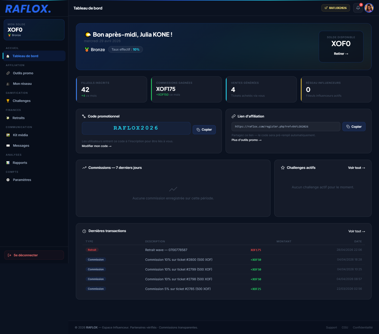 Capture dashboard createur RAFLOX