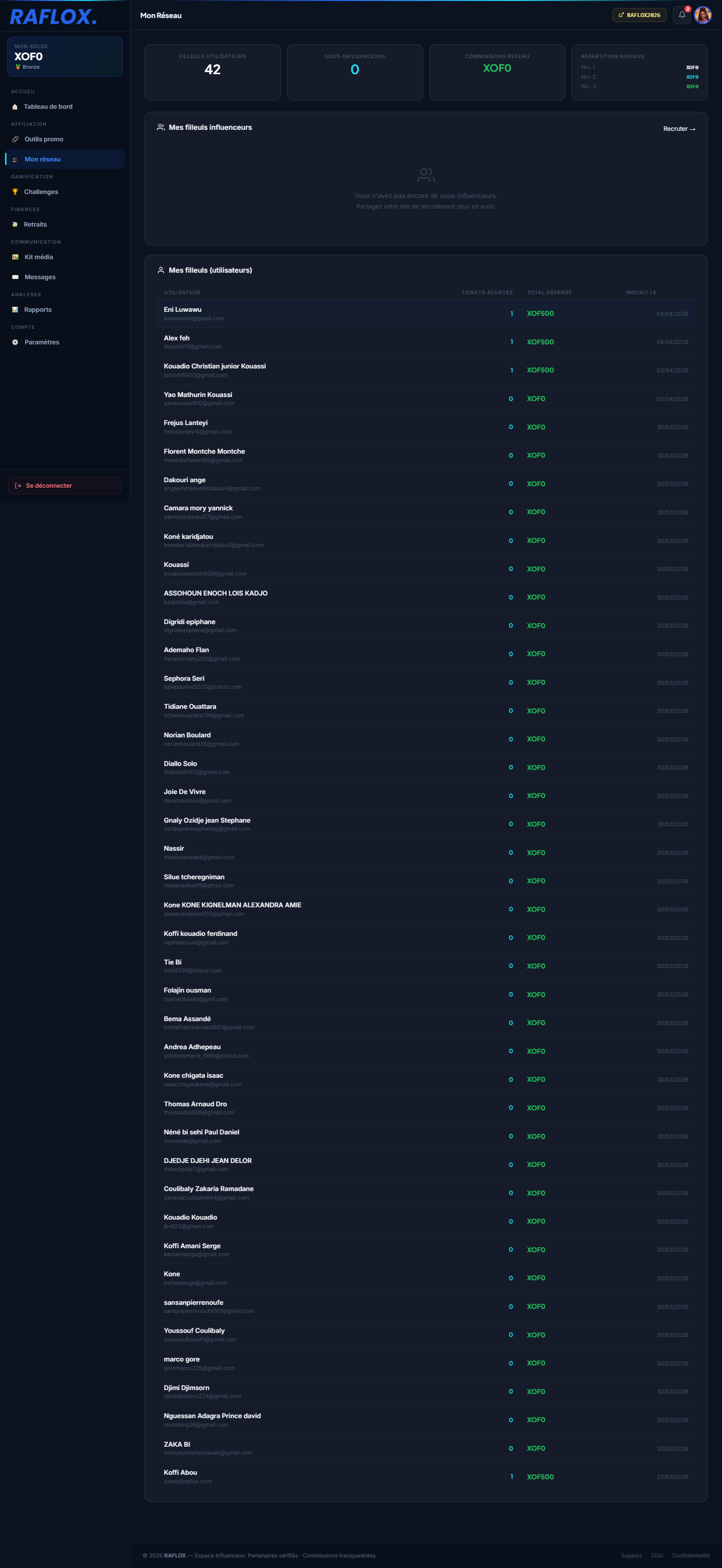 Capture reseau createur RAFLOX